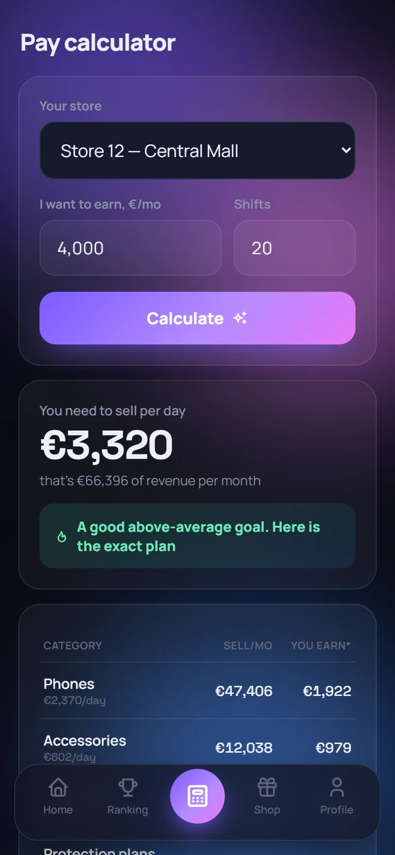 Upsell pay calculator